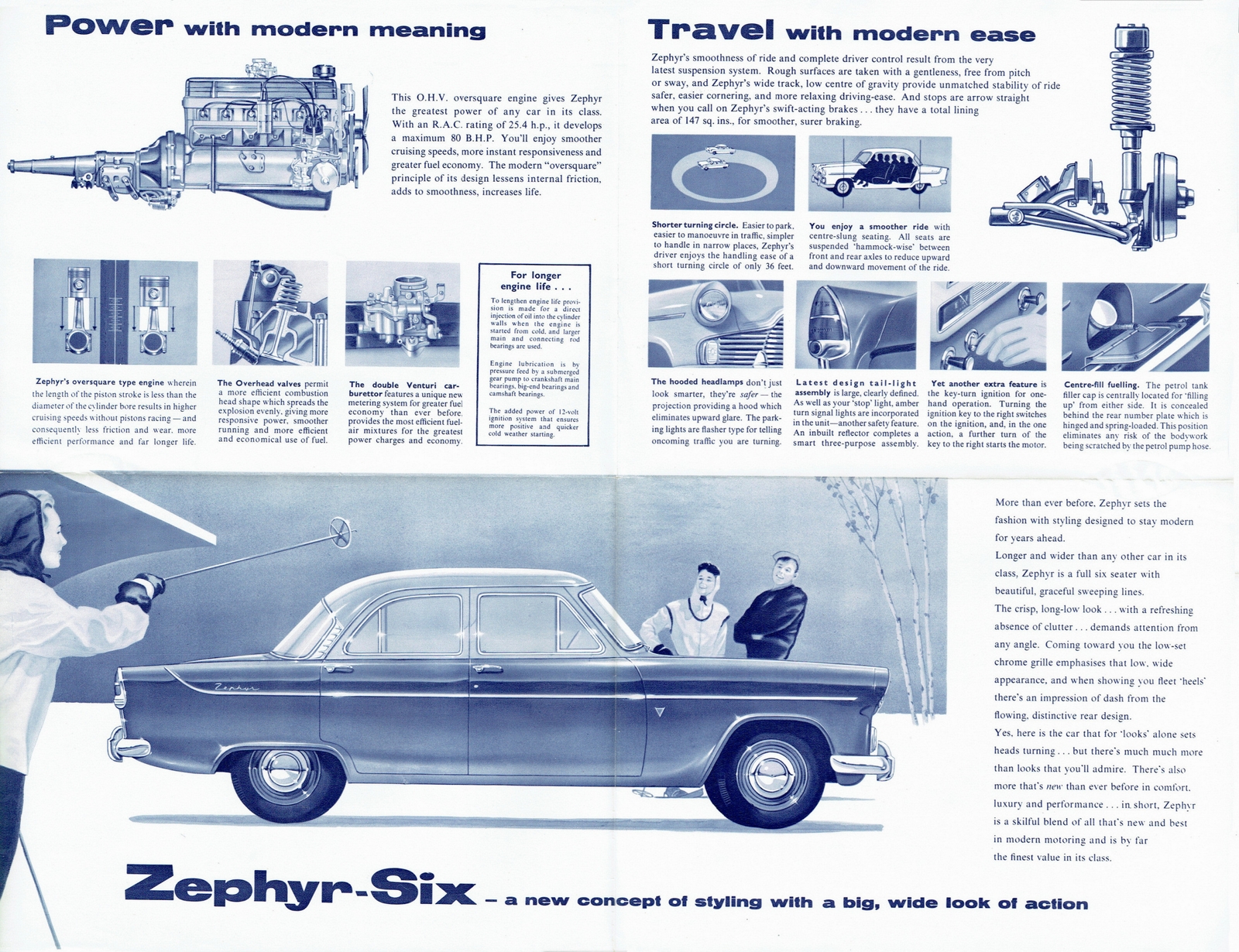 n_1958 Ford Zephyr Mk II Foldout-Side B.jpg